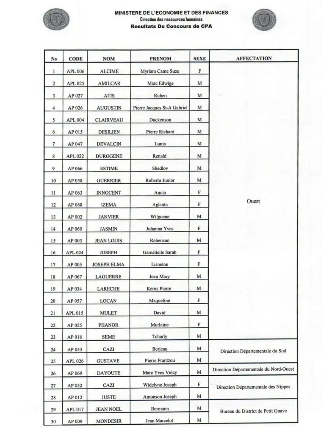 news-details